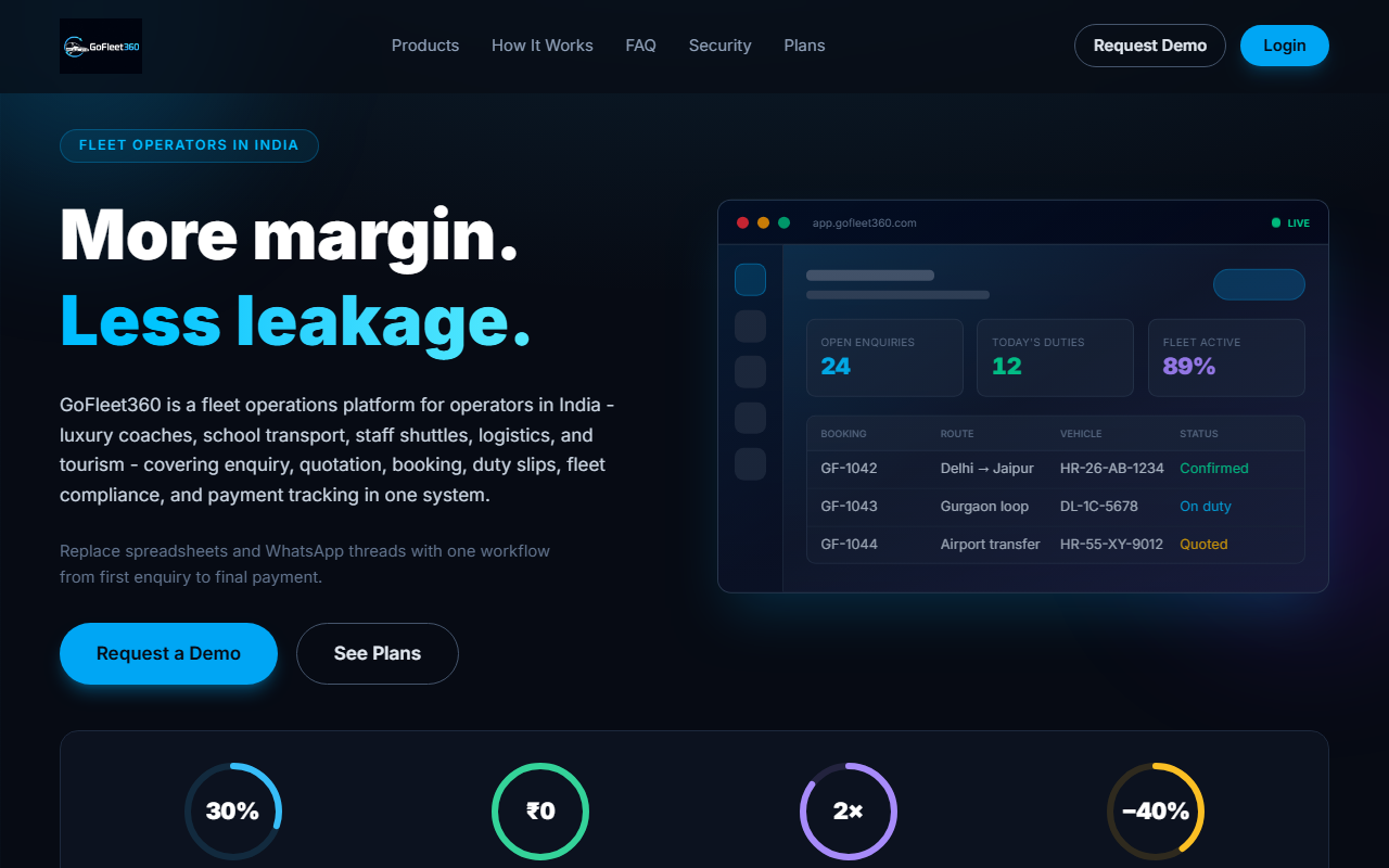 GoFleet360 website